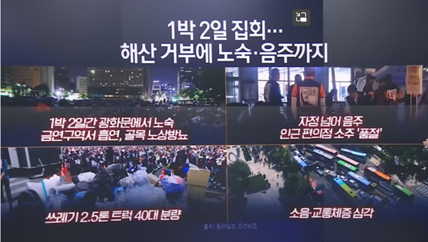 채널A 화면 캡처