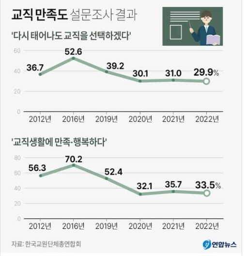 연합뉴스 인터넷하면 캡처