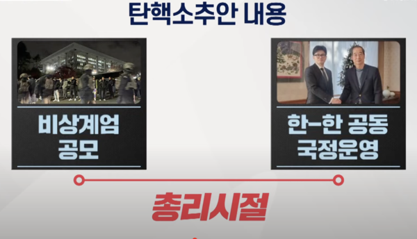 채널A 뉴스 캡처