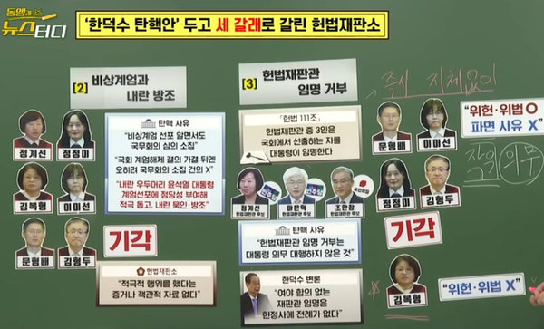 채널A 화면 캡처