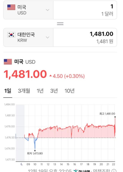 자료 사진
