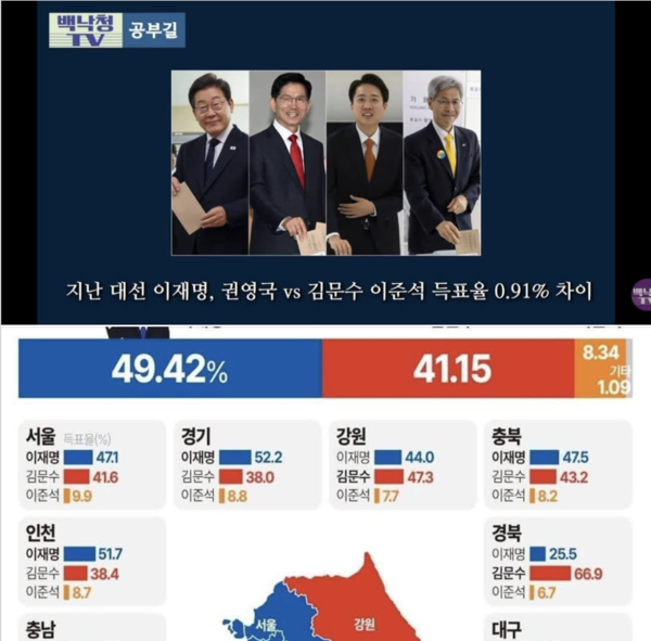조국SNS 캡처