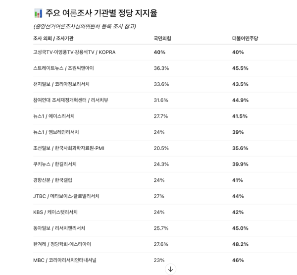 자료사진