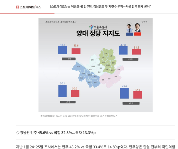 스트레이트뉴스 웹페이지 캡처