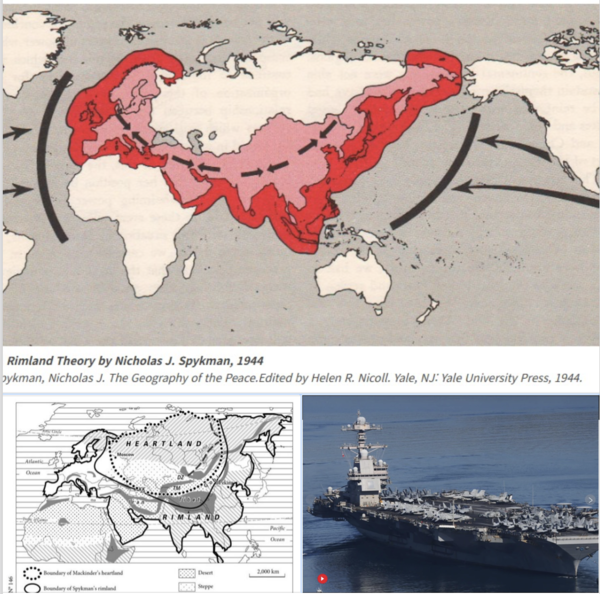 신 그레이트 게임 이론