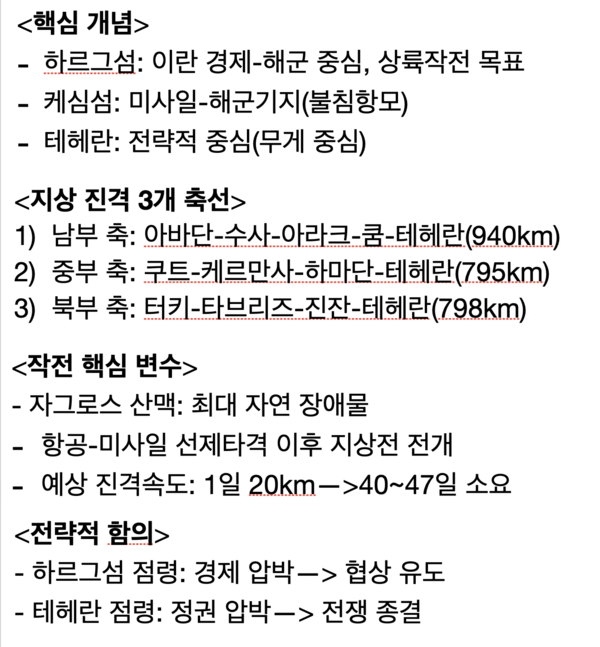 필자가 '미 지상군이 전개한다면'이라는 가정상황으로 요약 .