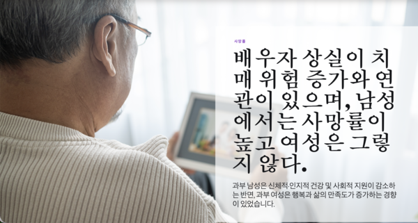 보스턴대학교 공중보건대학 웹페이지 캡처